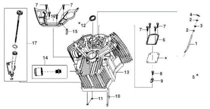 Cilindro y basamento APACHE 92 EVO (K2400AVD V-Twin) Cat.2017 Tractor