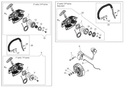 Arranque completo GSH 560 (Euro 2 - Euro 5) Motosierra