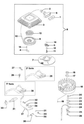 Motor y arranque LUX 53 KT Cortacésped