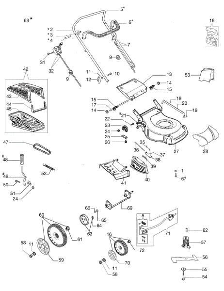 Despiece completo GV 53 PK ALLROAD PLUS 4 (K650) Cortacesped