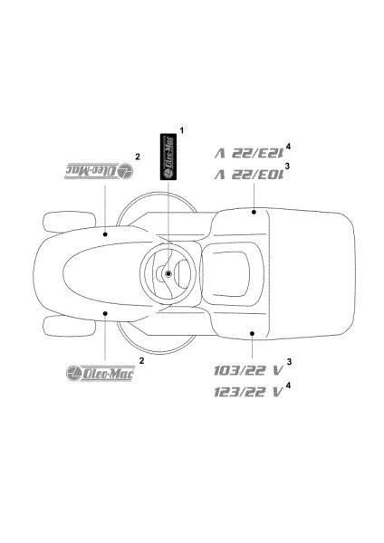 Etiquetas (2/2) OM 103/22 V Cat. 2019 Tractor