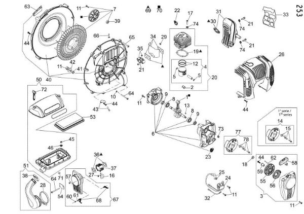 Motor BV 901 Sopladoras
