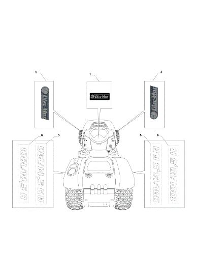 Etiquetas (2/2) OM 98L/14,5 K H Cat. 2020 Tractor