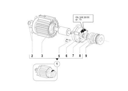 Motor PW 140 C (2020) Hidrolimpiadora