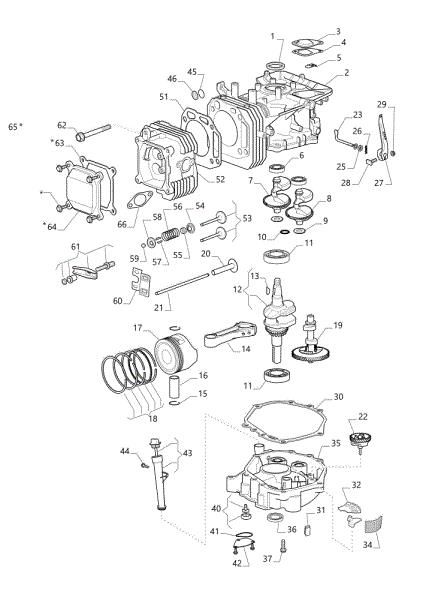 Grupo motor OM 84/14,5 K H Cat. 2021 Tractor