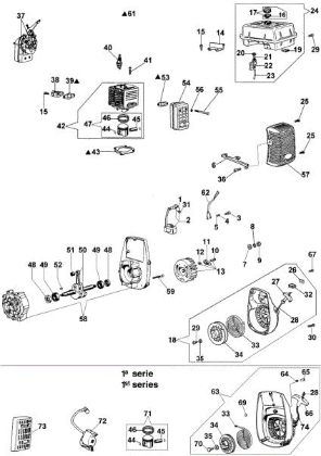 Arranque y motor SC 23 Motobomba