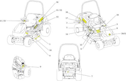 Etiquetas APACHE 92 EVO (K2400AVD V-Twin - EURO5) Cat.2021 Tractor