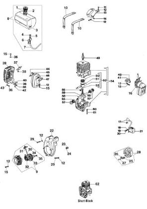 Motor 2° serie SA 18 Motobomba