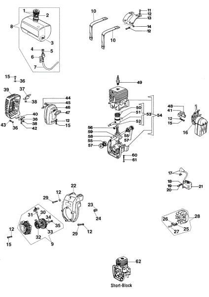Motor 2° serie SA 18 Motobomba