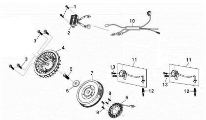 Volante y bobina digital OM 124/24 KH (K2400AVD V-Twin - EURO5) Cat. 2022 Tractor