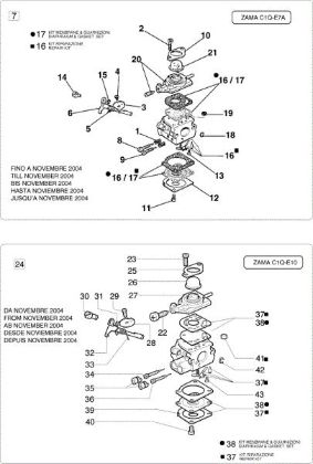 Transmisión TP 74 Tea pruner