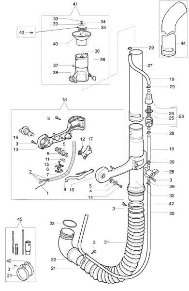 Tubo AM 162 Afumigadora