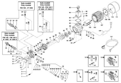 Motor PW 140 Hidrolimpiadora