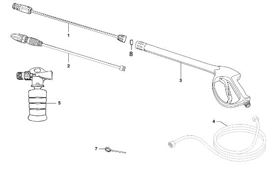 Accesorios PW 140 Hidrolimpiadora