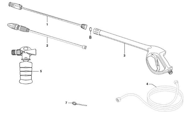 Accesorios PW 140 Hidrolimpiadora