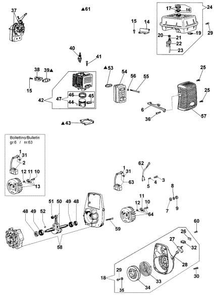 Motor (Hasta 06/03/08) SC 150 Carro pulverizador