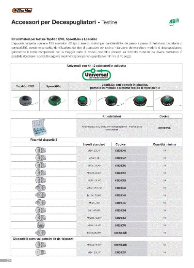 Adaptadores Herramientas de corte