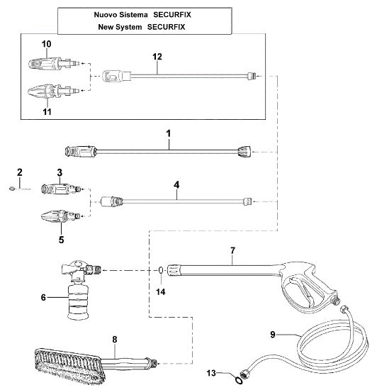 Accesorios PW 145 C Hidrolimpiadora