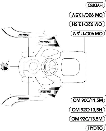 Etiquetas (2/2) OM 93C/13,5H Cat.2009 Tractor