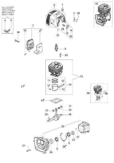 Motor DS 2800 H Corta setos