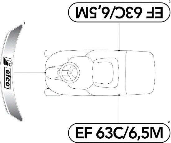 Etiquetas (2/2) EF 63C/6,5V Cat.2011 Tractor