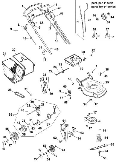 Despiece completo LR 47 TBX Cortacésped