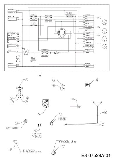 Esquema eléctrico KOMMAND 92/16 H Cat. 2012 Tractor