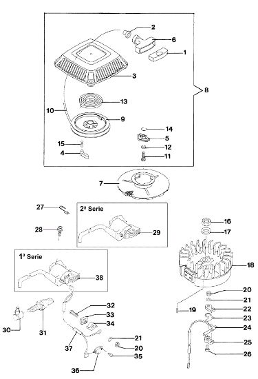 Motor, arranque y encendido MR 534 TKF Cortacésped