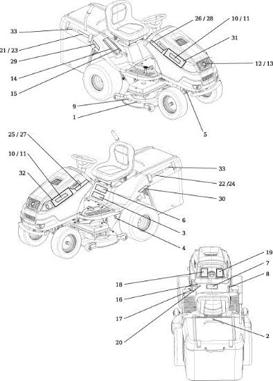 Etiquetas EF 106S/15,5H Cat.2013 Tractor