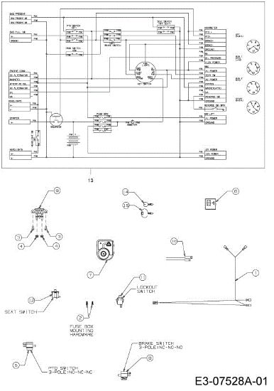 Esquema eléctrica KOMMAND 92/16 H PLUS Cat. 2013 Tractor