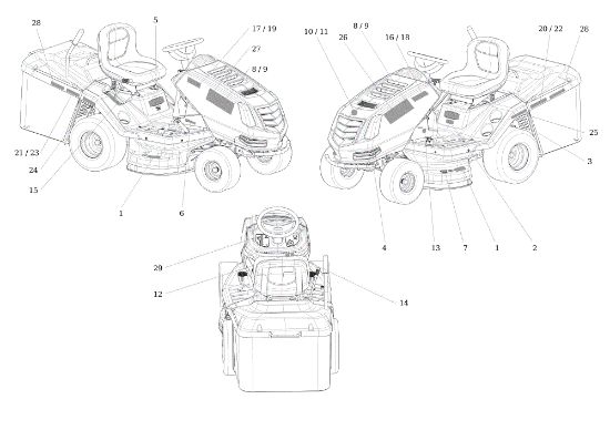 Etiquetas EF 92S/13H Cat.2014 Tractor