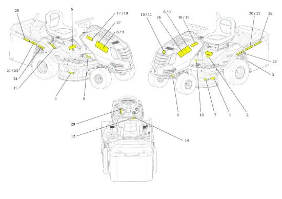 Etiquetas EF 92S/16H Cat.2014 Tractor