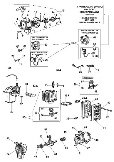Arranque y motor AT 2050 Atomizador