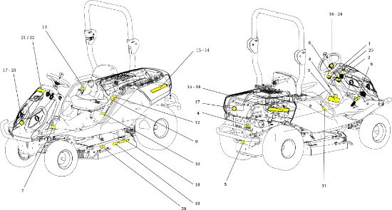 Etiquetas TONKAWA (KAWASAKI) Cat. 2016 Tractor