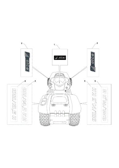Etiquetas (2/2) EF 108L/18,5 H Cat. 2019 Tractor