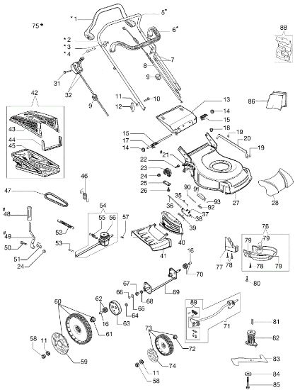 Despiece completo LV 53 TK ALL ROAD PLUS 4 (K805) EURO 5 Cortacesped