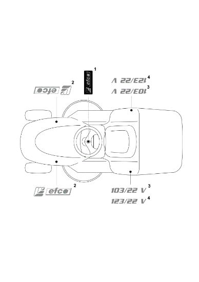 Etiquetas (2/2) EF 123/22 V Cat. 2020 Tractor