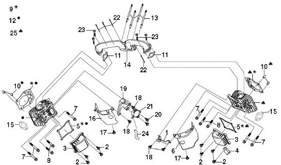 Culata EF 106/24 KH (K2400AVD V-twin - EURO5) Cat. 2021 Tractor