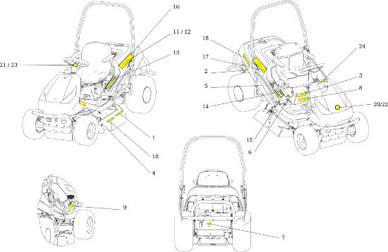 Etiquetas TUAREG 92 EVO Cat.2022 Tractor