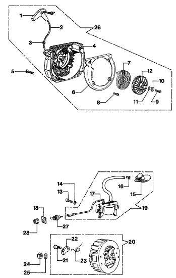 Grupo arranque TT 160 Cortadora
