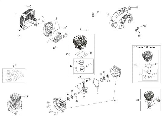 Motor PTX 2750 Aplicación (Podadora)