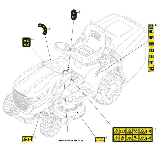 Etiquetas GLX 14-84H Tractor