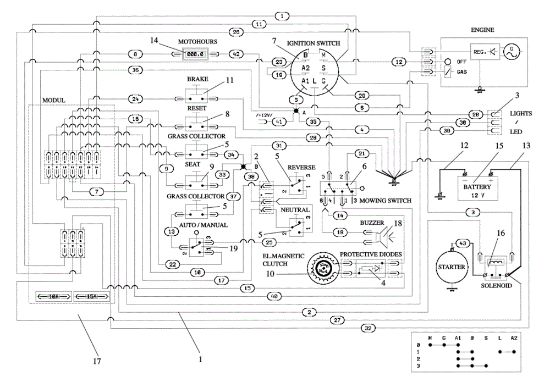 Esquema eléctric EF 106/24 KH (K2400AVD V-twin - EURO5) Cat. 2023 Tractor