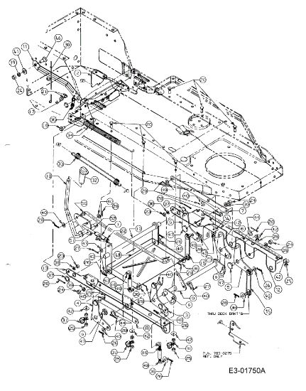Alzamiento plato de corte FORMULA 96 M Tractor
