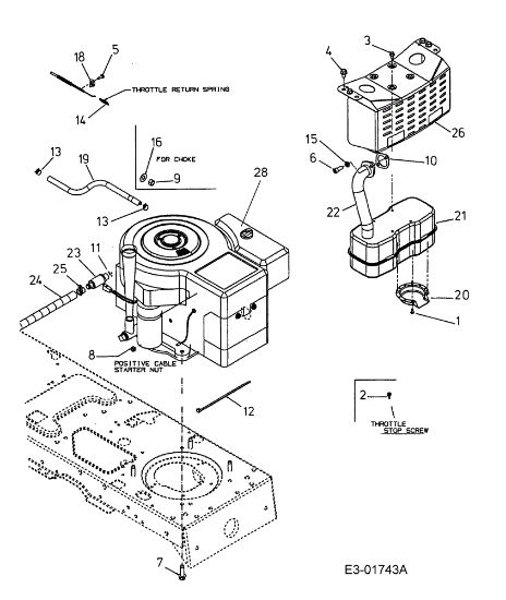 Motor FORMULA 107 H Tractor