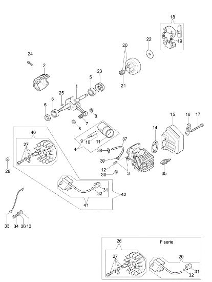 Motor 125 Motosierra