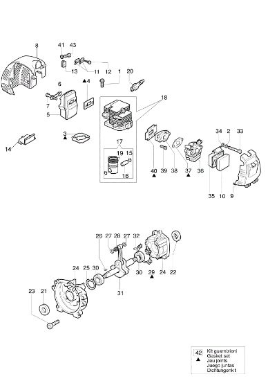 Motor PTX 2500 Podadora