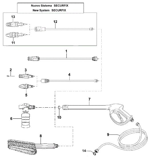 Accesorios IP 1350 S Hidrolimpiadora