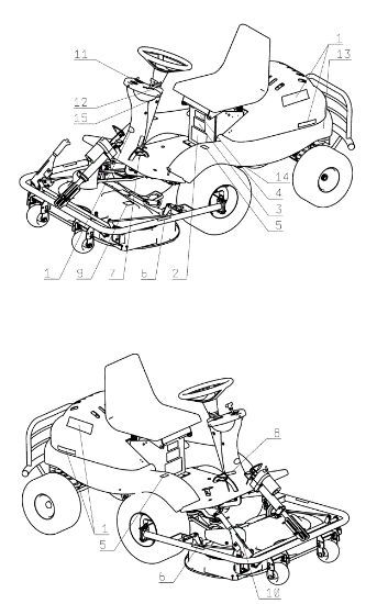 Etiquetas TWISTER 106/17,5 H Cat.2006 Tractor