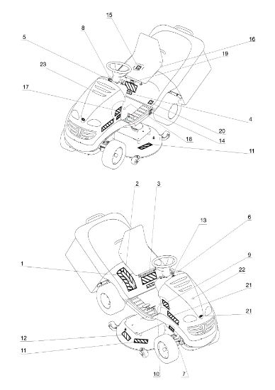 Etiquetas EF 104J/15,5H Cat.2006-2007 Tractor
